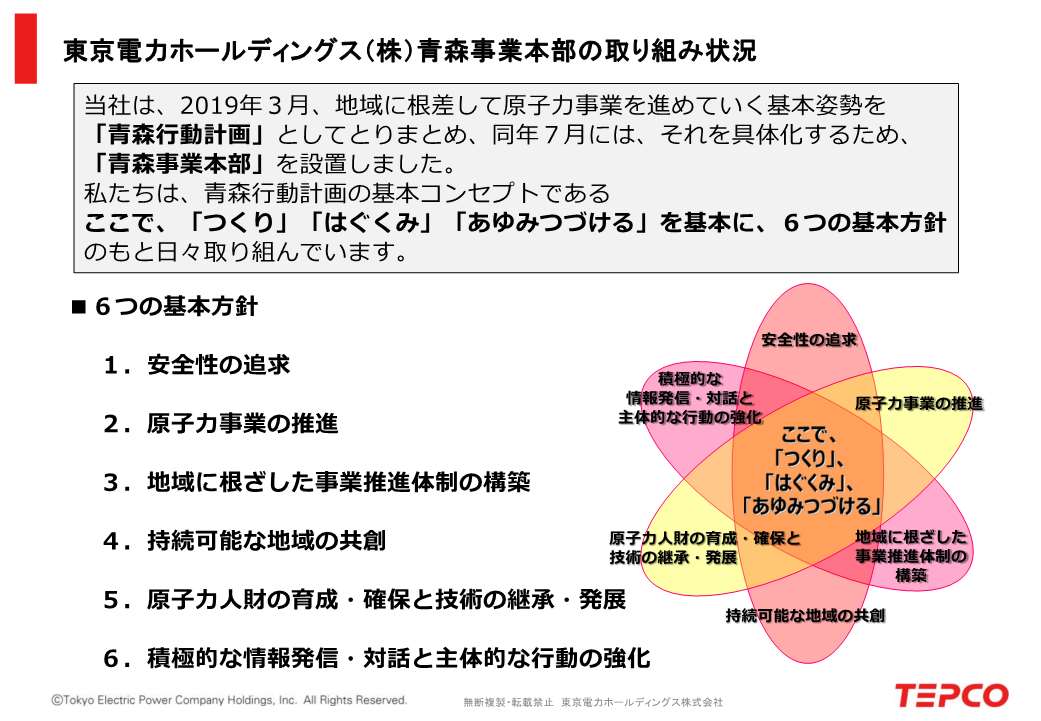 青森事業本部活動内容01