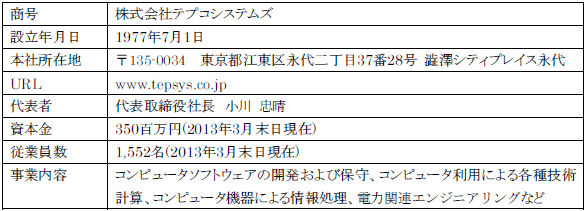 株式会社テプコシステムズについて(2013年3月末日現在)