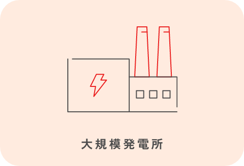 大規模発電所