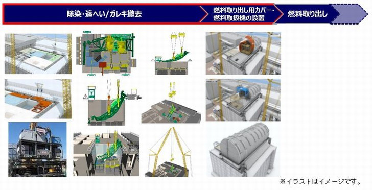 作業概要