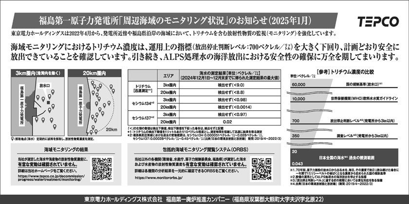 福島第一原子力発電所「周辺海域のモニタリング状況」のお知らせ