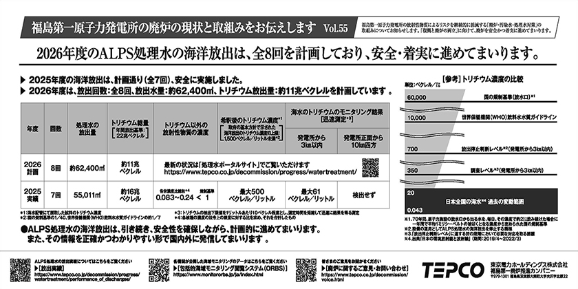 2026年度のALPS処理水の海洋放出は、全8回を計画しており、安全・着実に進めてまいります。