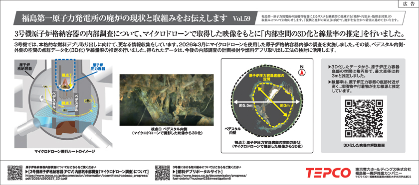 3号機原子炉格納容器の内部調査について、マイクロドローンで取得した映像をもとに「内部空間の3D化と線量率の推定」を行いました。