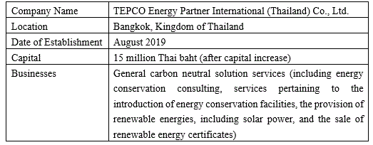 Overview of TEPCO Energy Partner International (Thailand) Co., Ltd.