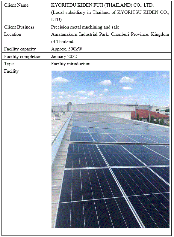 Overview of the solar power generation facility introduction project (inaugural project) 
