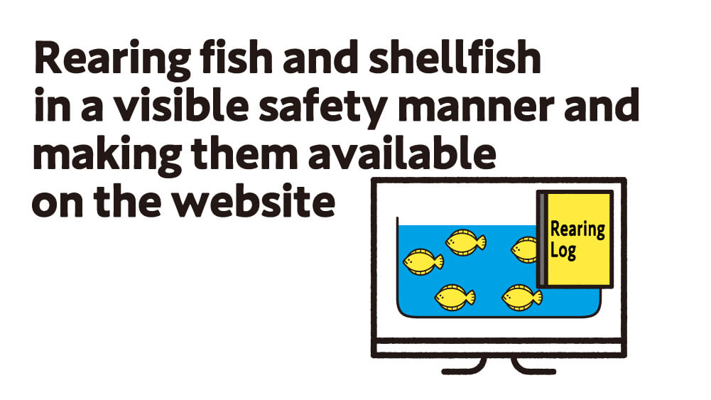 Rearing fish and shellfish in a visible safety manner and making them available on the website