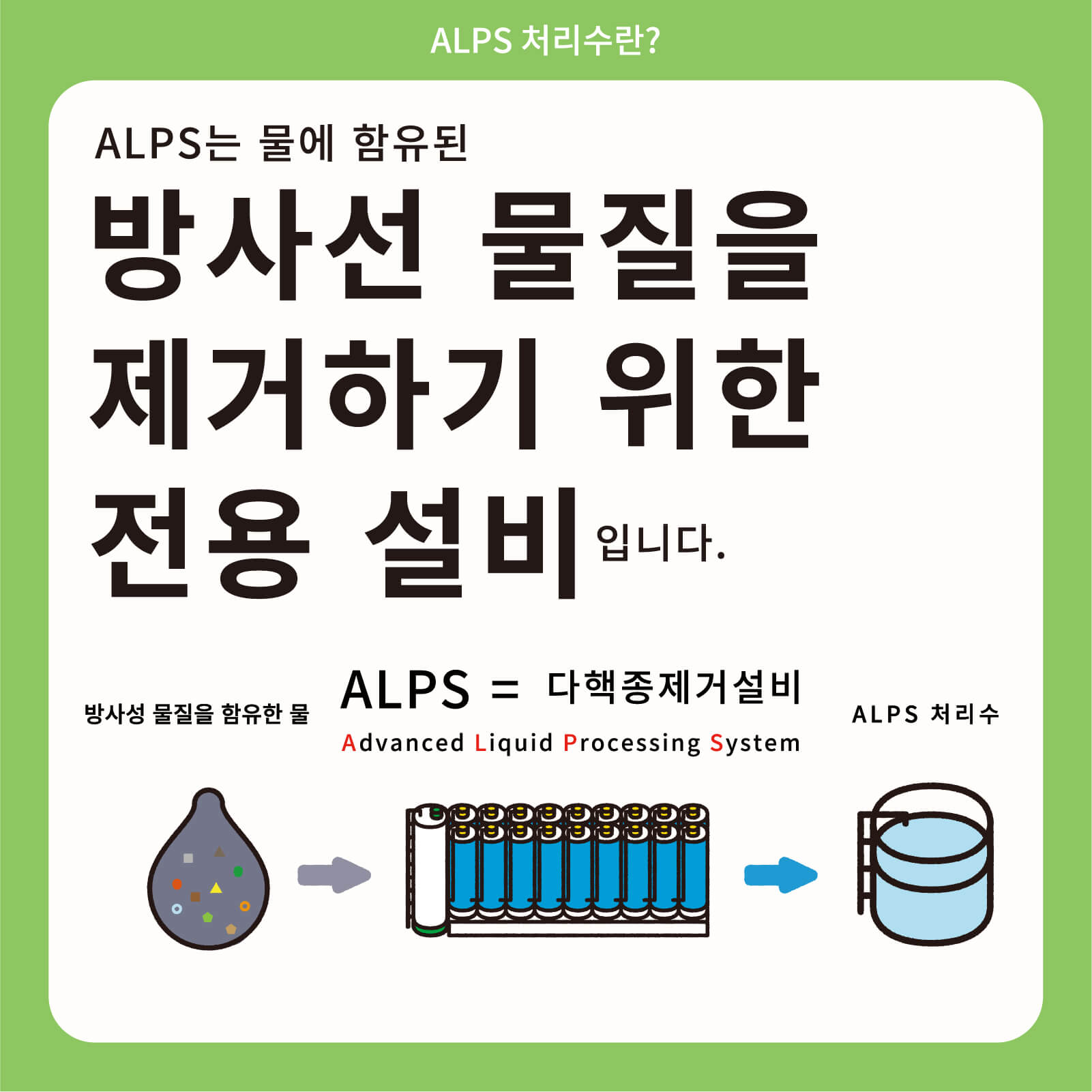 ALPS는 물에 함유된 방사선 물질을 제거하기 위한 전용 설비입니다.