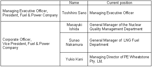 Fuel & Power Company