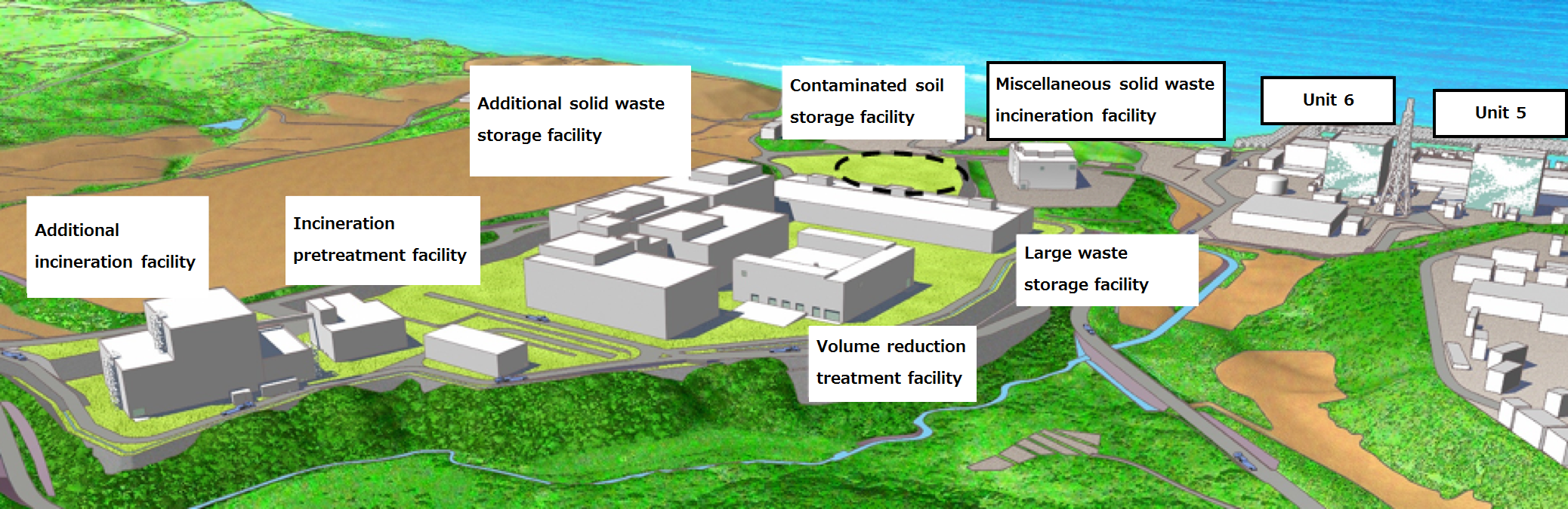 Planned waste materials-related facilities (illustration)
