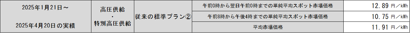 hyou