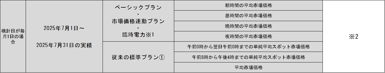 hyou