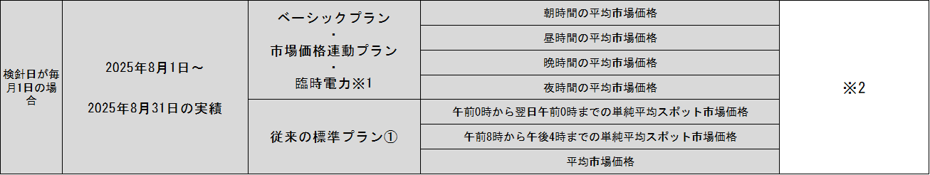 hyou