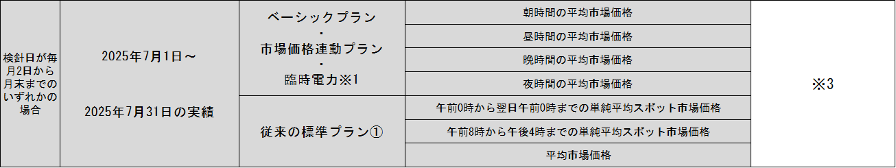 hyou