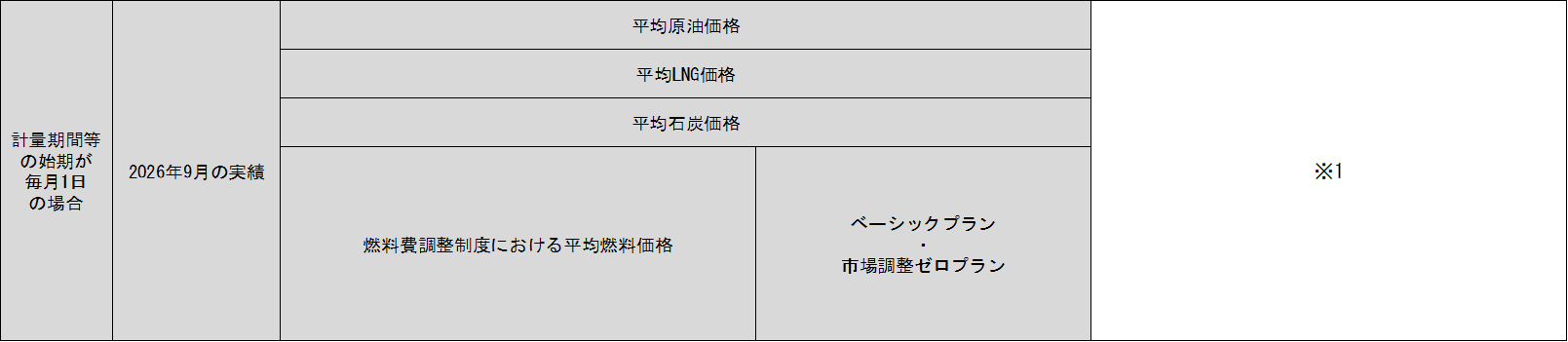 hyou