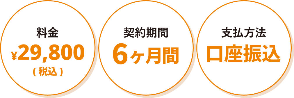 料金/29,800円・契約期間/6ヶ月間・支払い方法/口座振込