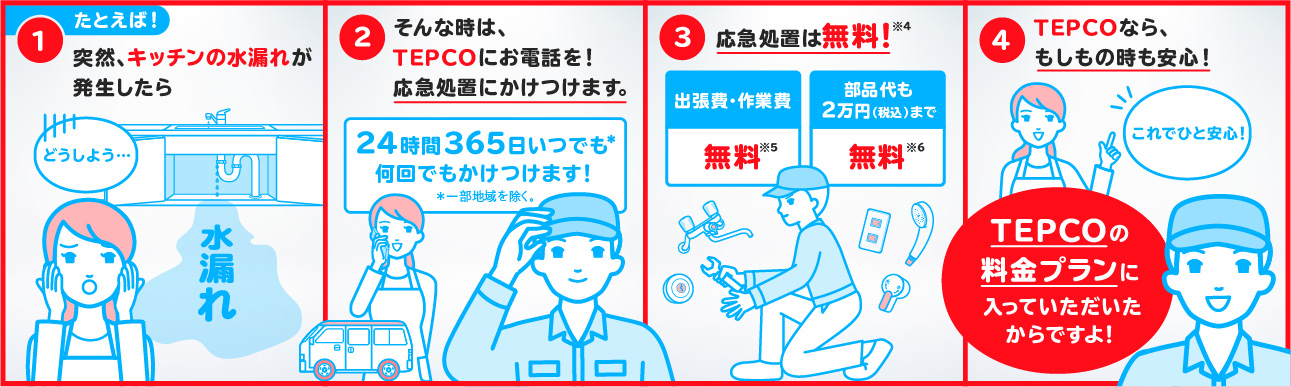 突然の水漏れも・・・