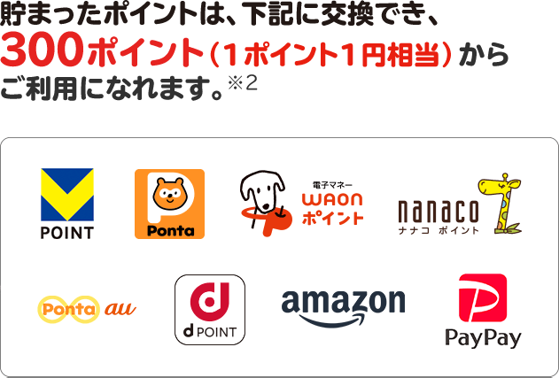 貯まったポイントは、下記に交換でき、１ポイント（=1円相当）からご利用になれます。