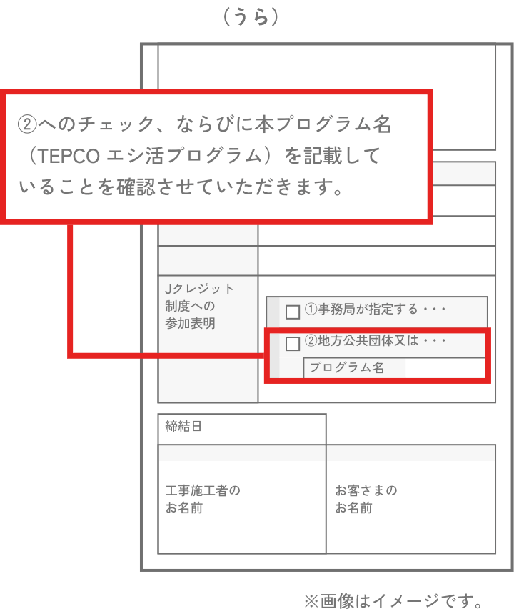 TEPCOエシ活プログラム記載文書イメージ