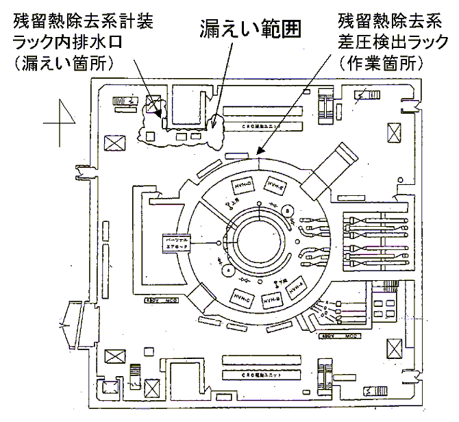 ２号機原子炉建屋１階平面図