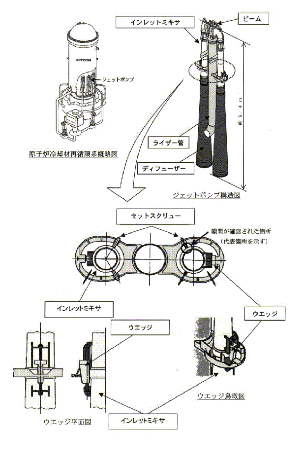 図面