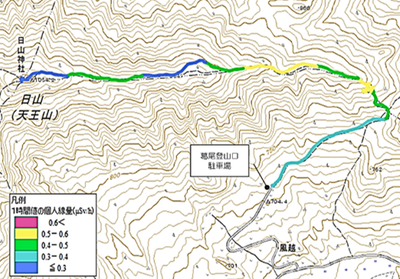 登山道の個人線量マップ