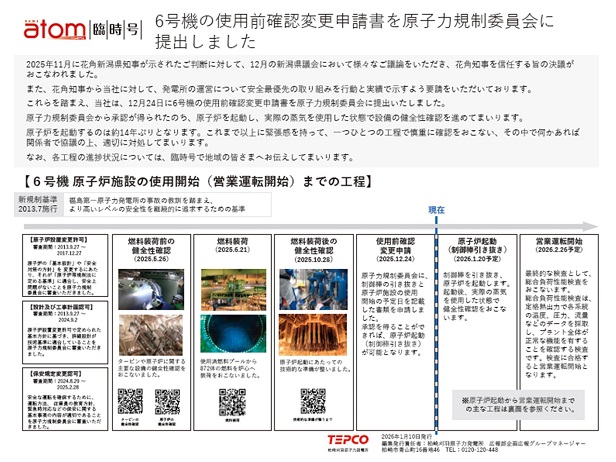 広報誌「NEWSアトム」臨時号を発行しました