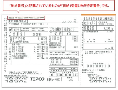 検針時にお届けする「電気ご使用量のお知らせ」への表示イメージ