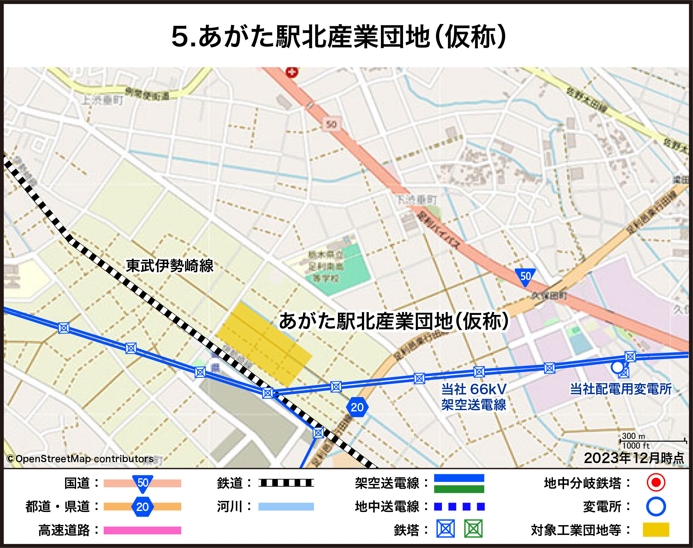 あがた駅北産業団地