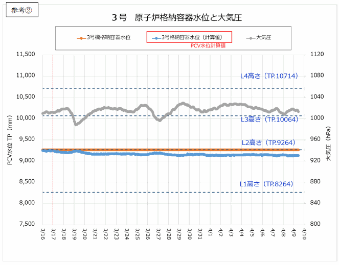 参考