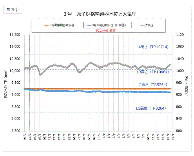 参考