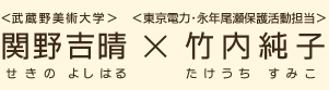 ＜武蔵野美術大学教授＞関野吉晴（せきのよしはる）×＜東京電力・永年尾瀬保護活動担当＞竹内純子（たけうちすみこ）