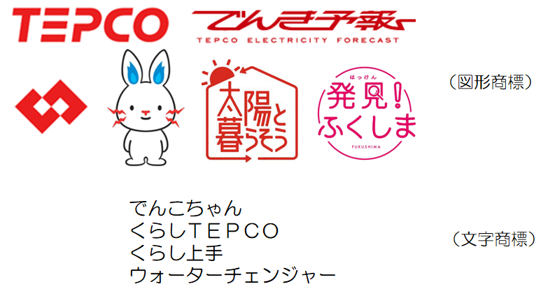 主な登録商標の図